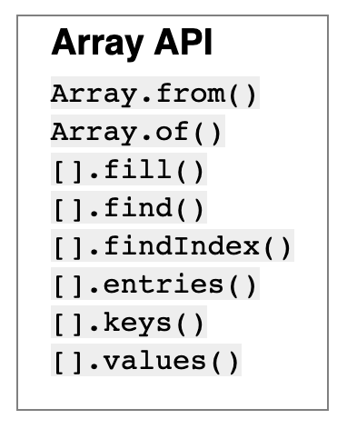 The eight ES6 Array katas.